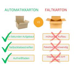 Karton mit Automatikboden 305x216x130-220 mm höhenvariabel